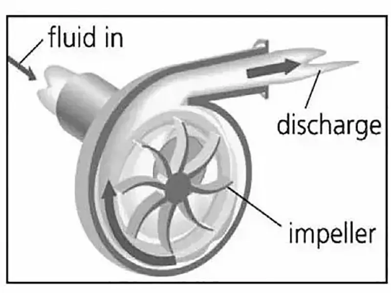 Graphite Impeller 2